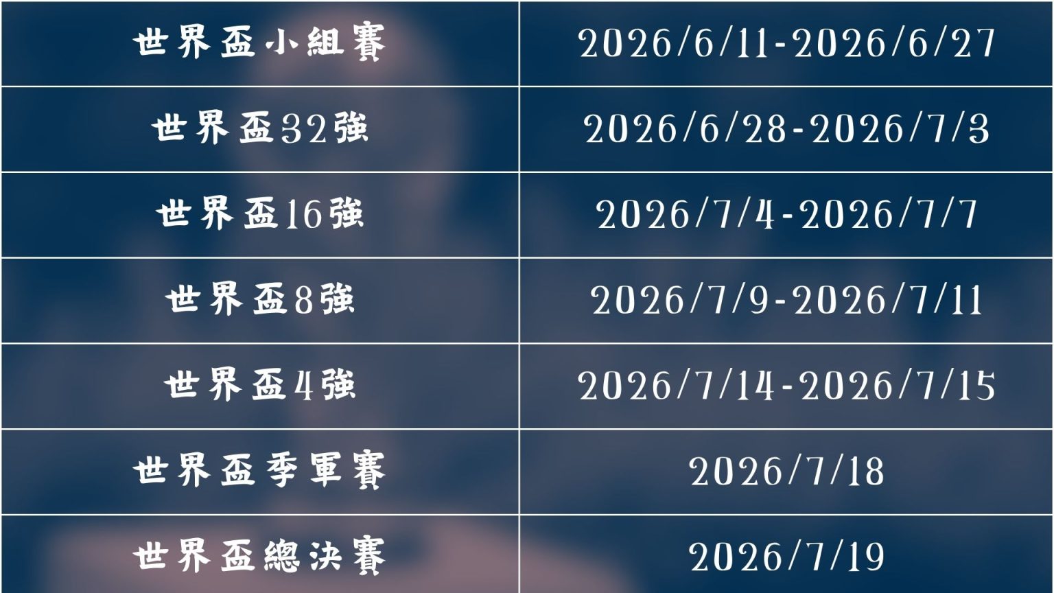 姚明辞去篮,协主席职务,郭振明执掌,世界杯小组赛,2026世界杯,赛程安排,参赛队伍,比赛时间