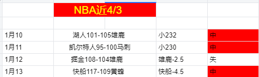 国办发文强,化企业行政,检查规范,世界杯小组赛,2026世界杯,赛程安排,参赛队伍,比赛时间