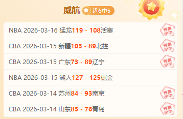 恩比德赛季,落幕,乔治告别球,世界杯小组赛,2026世界杯,赛程安排,参赛队伍,比赛时间