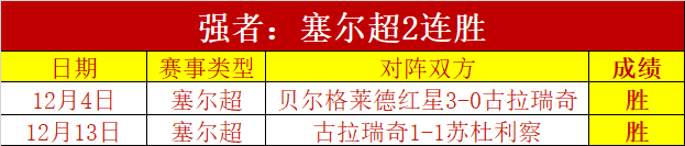 专家推荐,太阳,猛龙质合分,世界杯小组赛,2026世界杯,赛程安排,参赛队伍,比赛时间