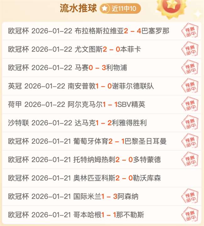 战役引发矮,人角色创建,热情,世界杯小组赛,2026世界杯,赛程安排,参赛队伍,比赛时间