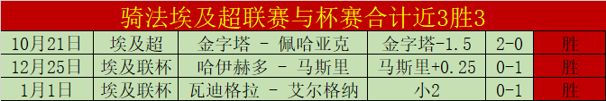 现役中国篮,球明星代言,小程序解析,世界杯小组赛,2026世界杯,赛程安排,参赛队伍,比赛时间