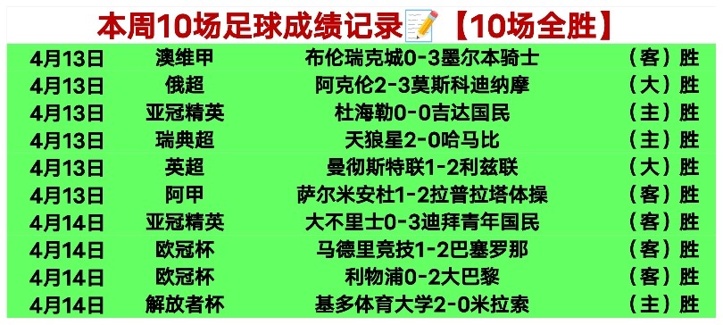 现役中国篮,球明星代言,小程序解析,世界杯小组赛,2026世界杯,赛程安排,参赛队伍,比赛时间
