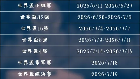 姚明辞去篮协主席职务，郭振明执掌央视新闻客户端