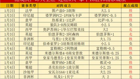 “狼队险胜布里斯托尔城，2-1逆转取胜，努里戈麦斯建功，黄喜灿错失良机”