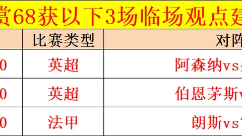 药厂据悉维尔茨续约将至，今夏签约费或低至亿欧