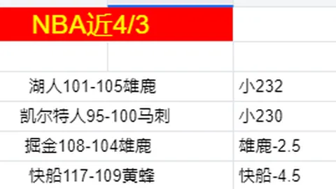 国办发文强化企业行政检查规范，严令禁止随意检查行为