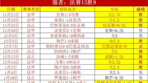巴塞罗那错过良机，拜仁跃升至联赛前六