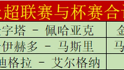 现役中国篮球明星代言小程序解析：国外体育明星代言大盘点