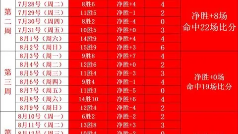 2026年度拜仁正式签，中文娱乐，约18岁日本新星，二队起步挑战欧洲足坛